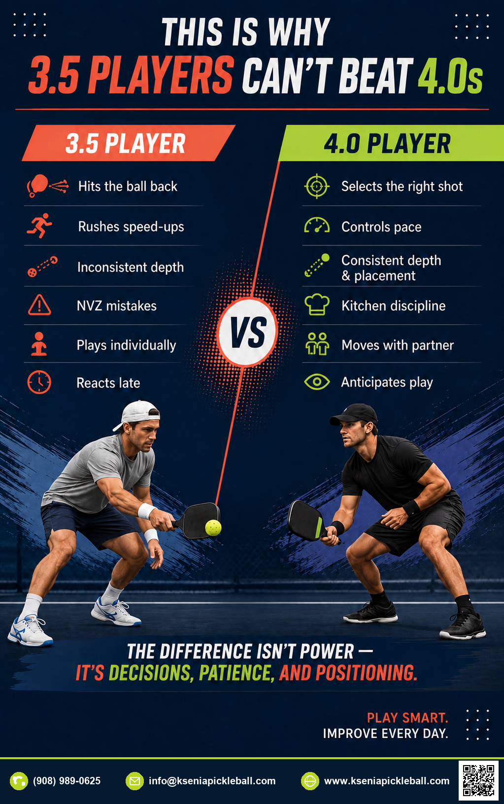Why 3.5 Players Can’t Beat 4.0s guide cover