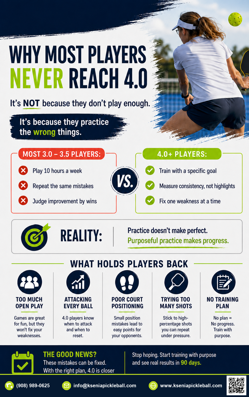 Why Most Players Never Reach 4.0 guide cover